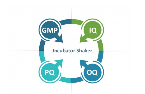 WIS2500 Shaker Incubator