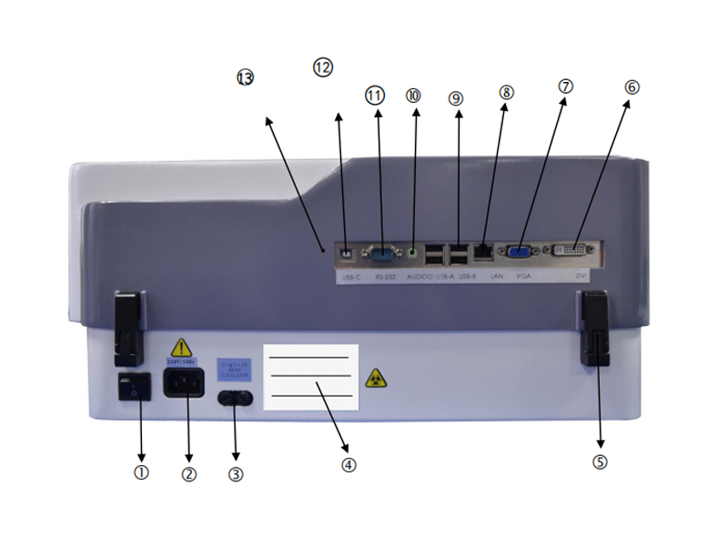 Component