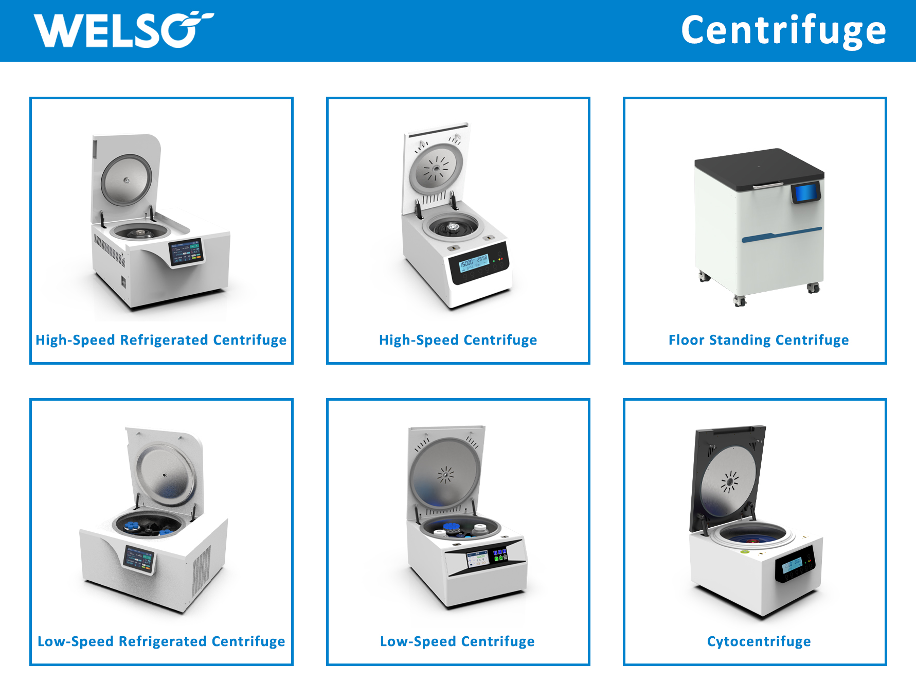 Centrifuge classification